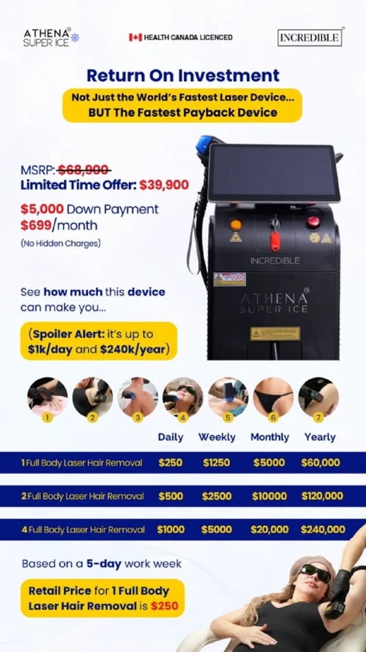 ATHENA SUPER ICE (TM) LASER HAIR REMOVAL MACHINE - Purple Beauty Supplies