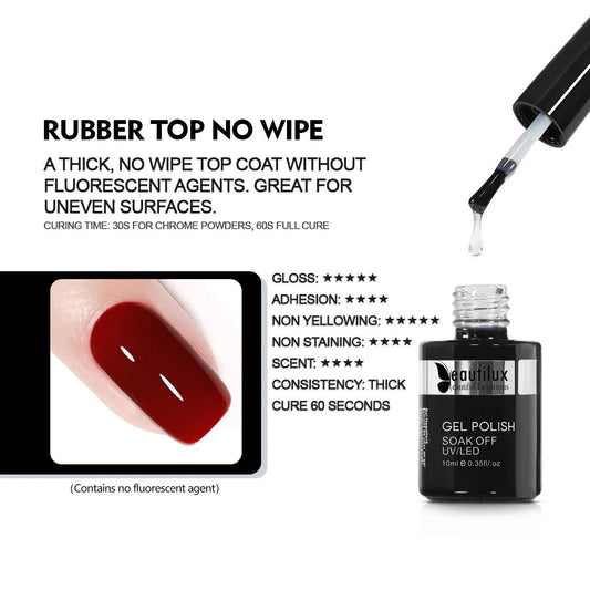 BEAUTILUX RUBBER NO WIPE TOP SALON REFILL 100 ML - Purple Beauty Supplies