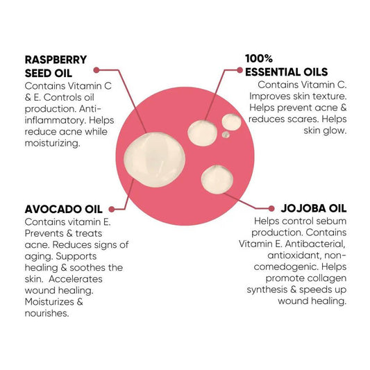 REBELS REFINERY CLEANSING FACE OIL 60 ML - Purple Beauty Supplies