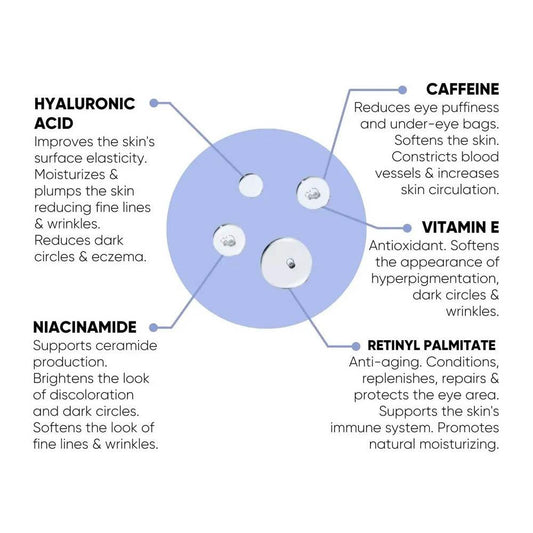 REBELS REFINERY ROLLERBALL EYE SERUM 15 ML - Purple Beauty Supplies