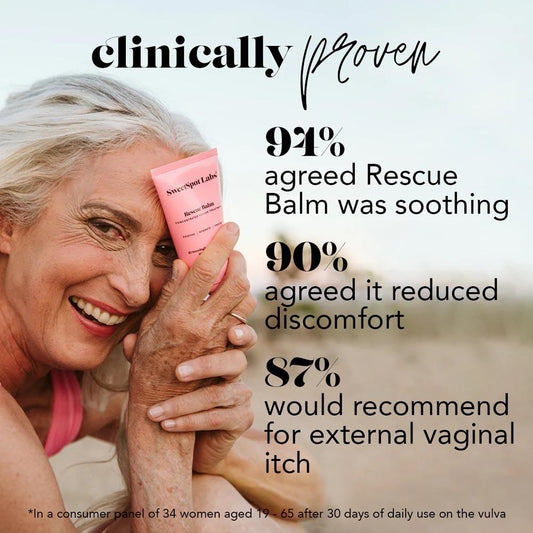 SWEETSPOT RESCUE BALM 2 OZ - Purple Beauty Supplies