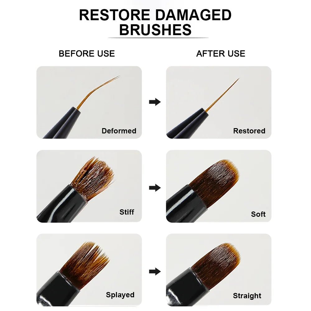 BEAUTILUX NAIL BRUSH CLEANSING GEL 25ML - Purple Beauty Supplies