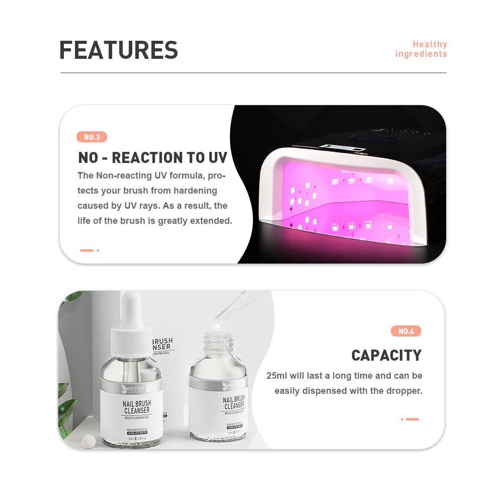 BEAUTILUX NAIL BRUSH CLEANSING GEL 25ML - Purple Beauty Supplies