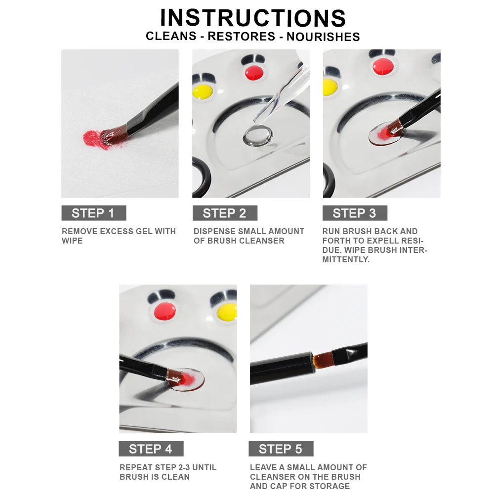 BEAUTILUX NAIL BRUSH CLEANSING GEL 25ML - Purple Beauty Supplies