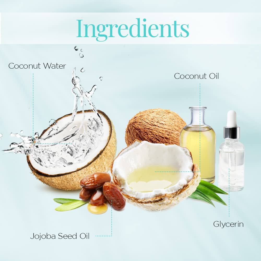 BODY DRENCH COCONUT WATER REPLENISHING LOTION 16.9 OZ/500 ML - Purple Beauty Supplies