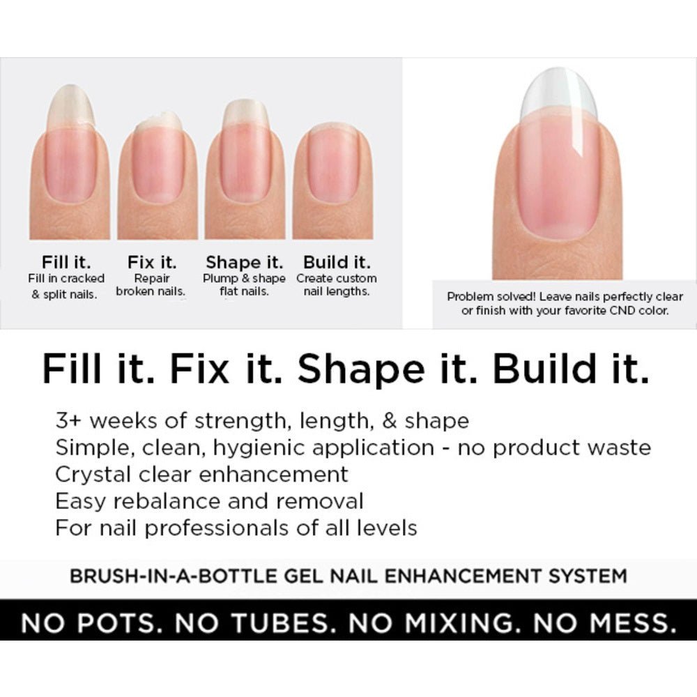 CND PLEXIGEL PROTECTOR TOP COAT .5 OZ /15 ML - SAVE 40% - Purple Beauty Supplies