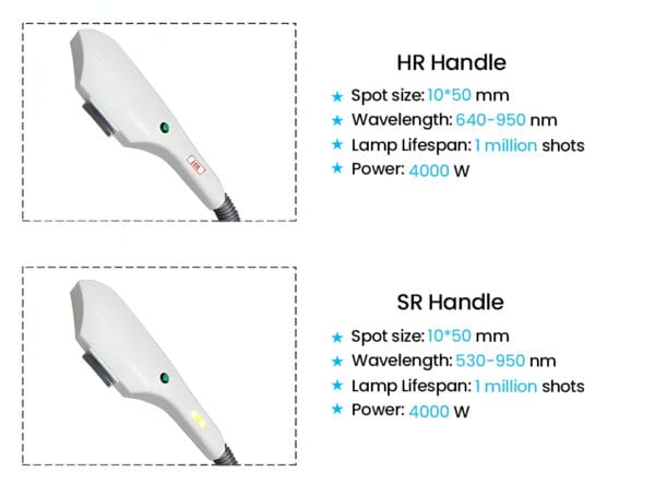 INCREDIBLE SKINBRITE MULT - IPL (INTENSE PULSE LIGHT) MEDICAL DEVICE - Purple Beauty Supplies