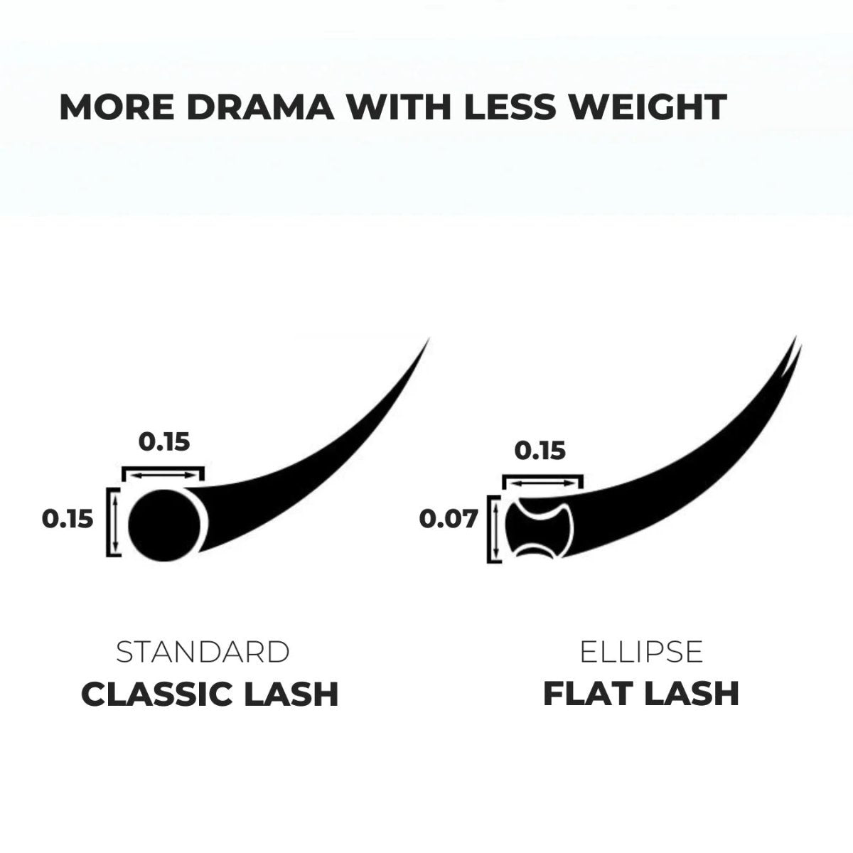 LILY ANNE FLAT CC-CURL .2 15MM - Purple Beauty Supplies