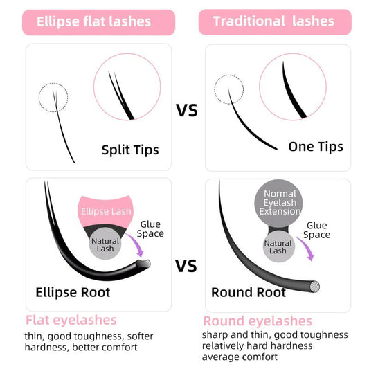 LILY ANNE LASH | ELLIPSE FLAT C.20 12MM - Purple Beauty Supplies